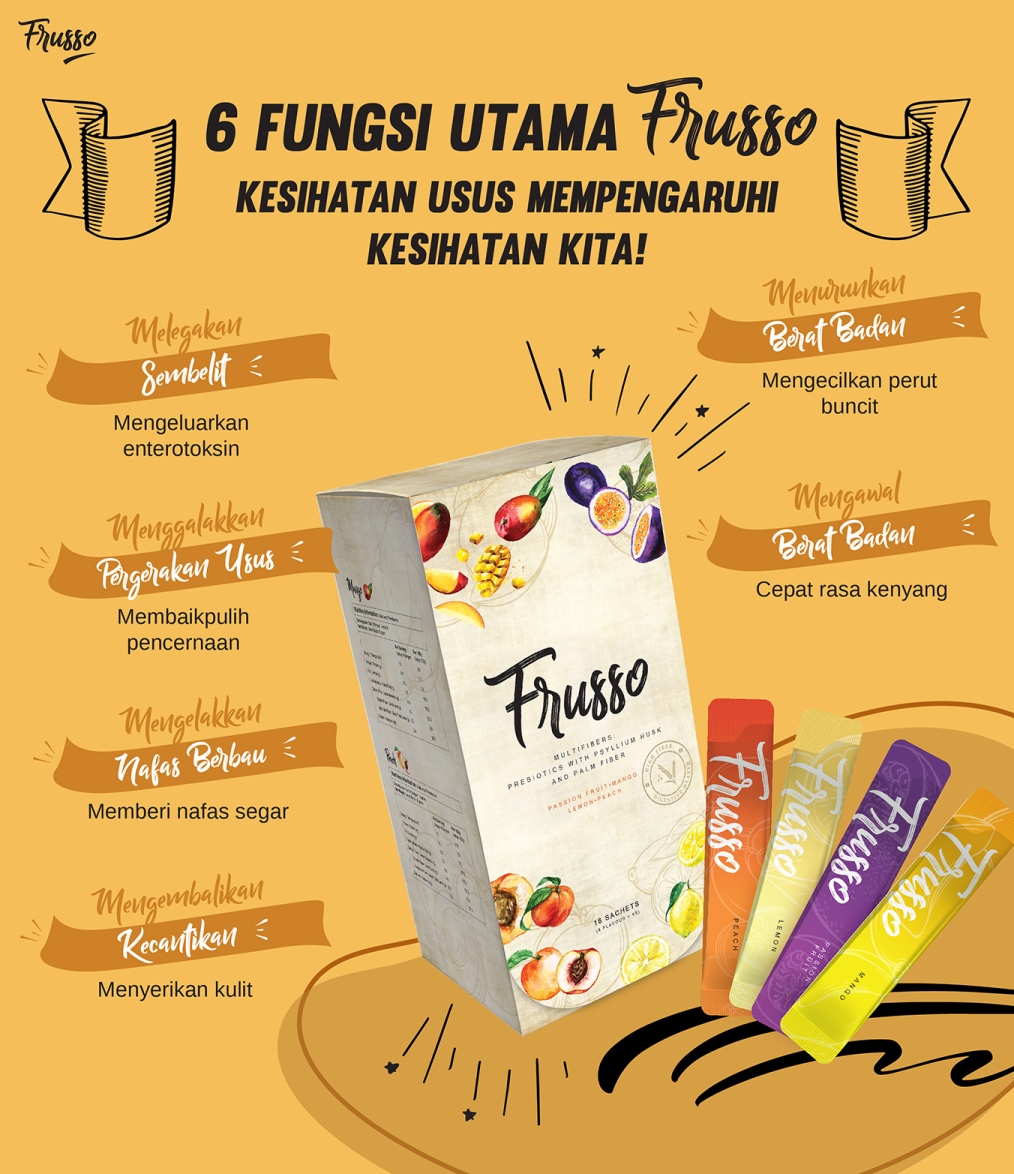 Wellous Frusso WellnessMall SG Wellous Products Singapore - Fiber Detox cleaning is imperative to regain healthy intestines