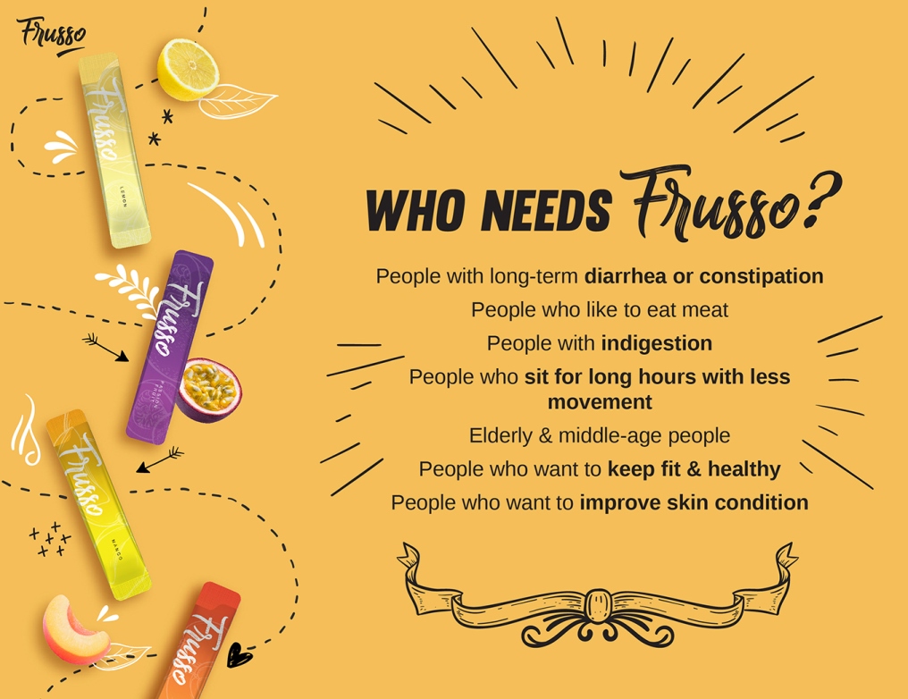 Wellous Frusso WellnessMall SG Wellous Products Singapore - who needs frusso? 