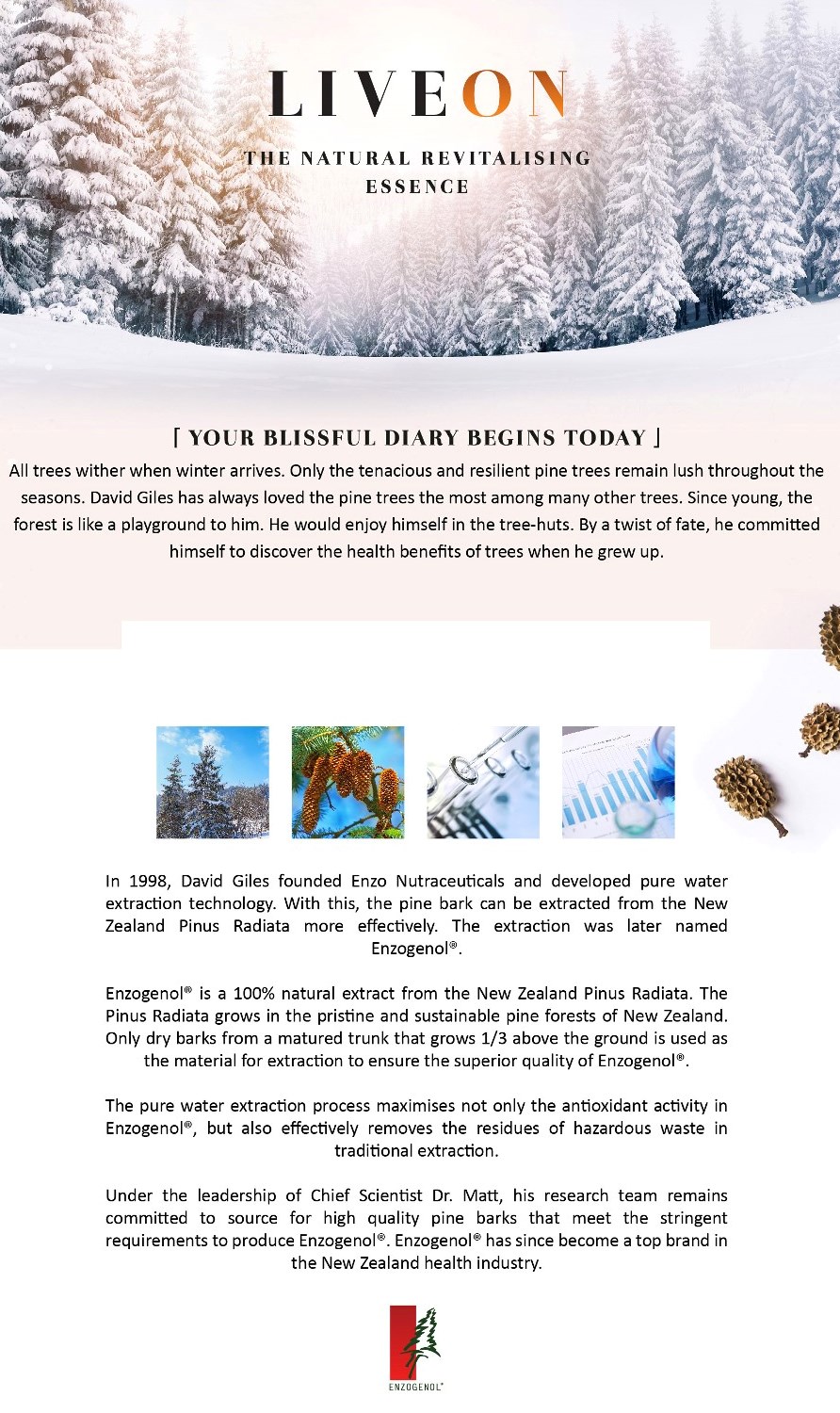 LIVEON Singapore - Anti Ageing Anti glycation 