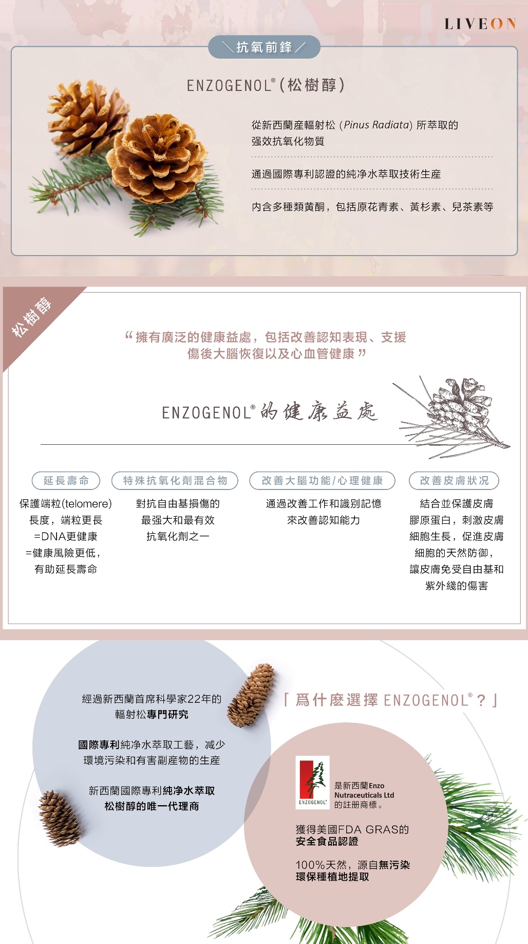 LIVEON逆齡抗糖飲-新加坡- SOD extramel pine bark extract - a powerful antioxidant extracted from bark of pinus radiata in new zealand  