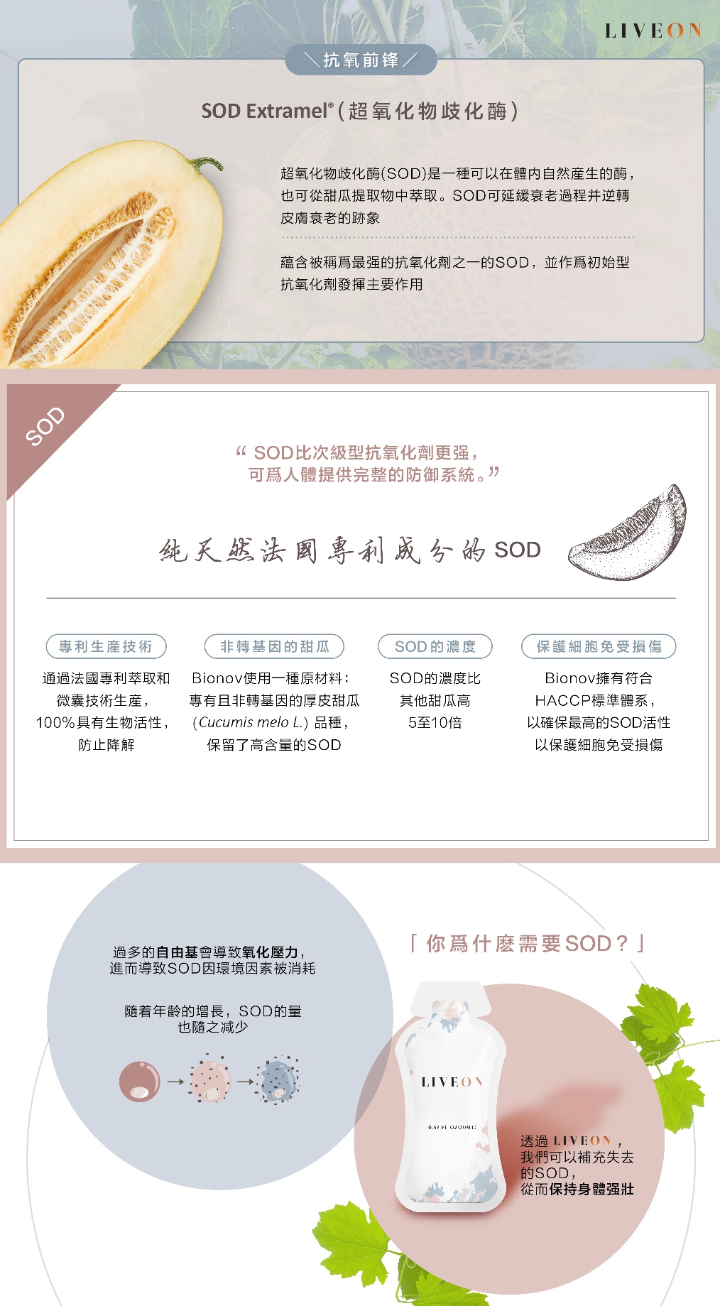 LIVEON逆齡抗糖飲-新加坡- SOD extramel free radicals oxidative stress 
