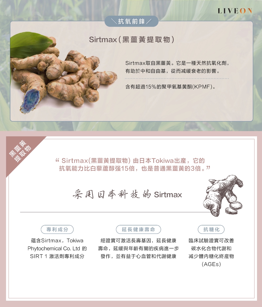 LIVEON逆齡抗糖飲-新加坡- Sirtmas (black turmeric extract) the anitoxidant frontliner  