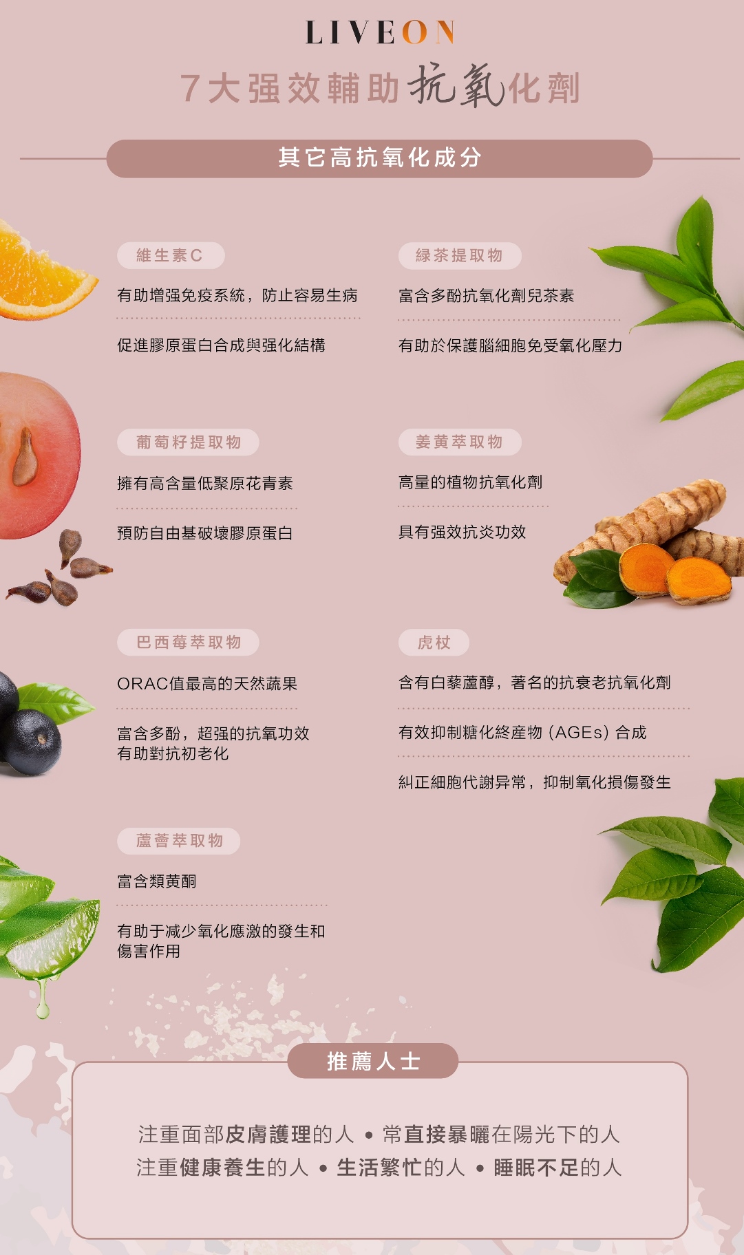 LIVEON逆齡抗糖飲-新加坡- powerful antioxidant support - Sea Buckthorn , Giant Knotweed, grapeseed extract, green tea extract 