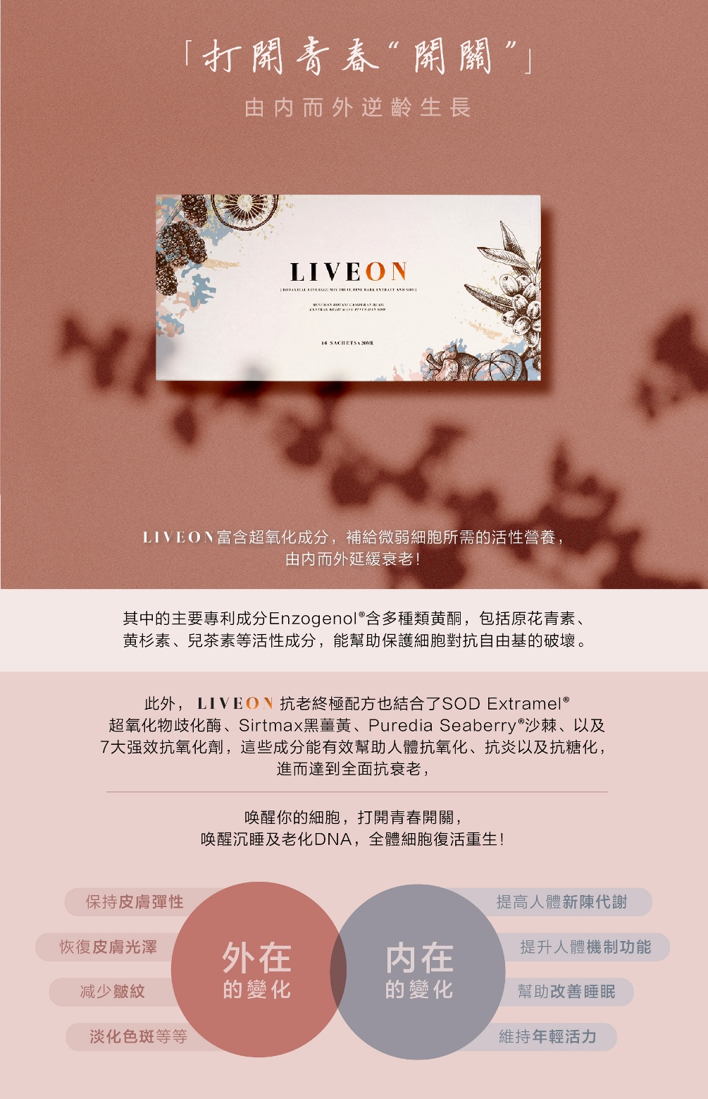 LIVEON逆齡抗糖飲-新加坡- Re-explore your youthful diary Enzogenol