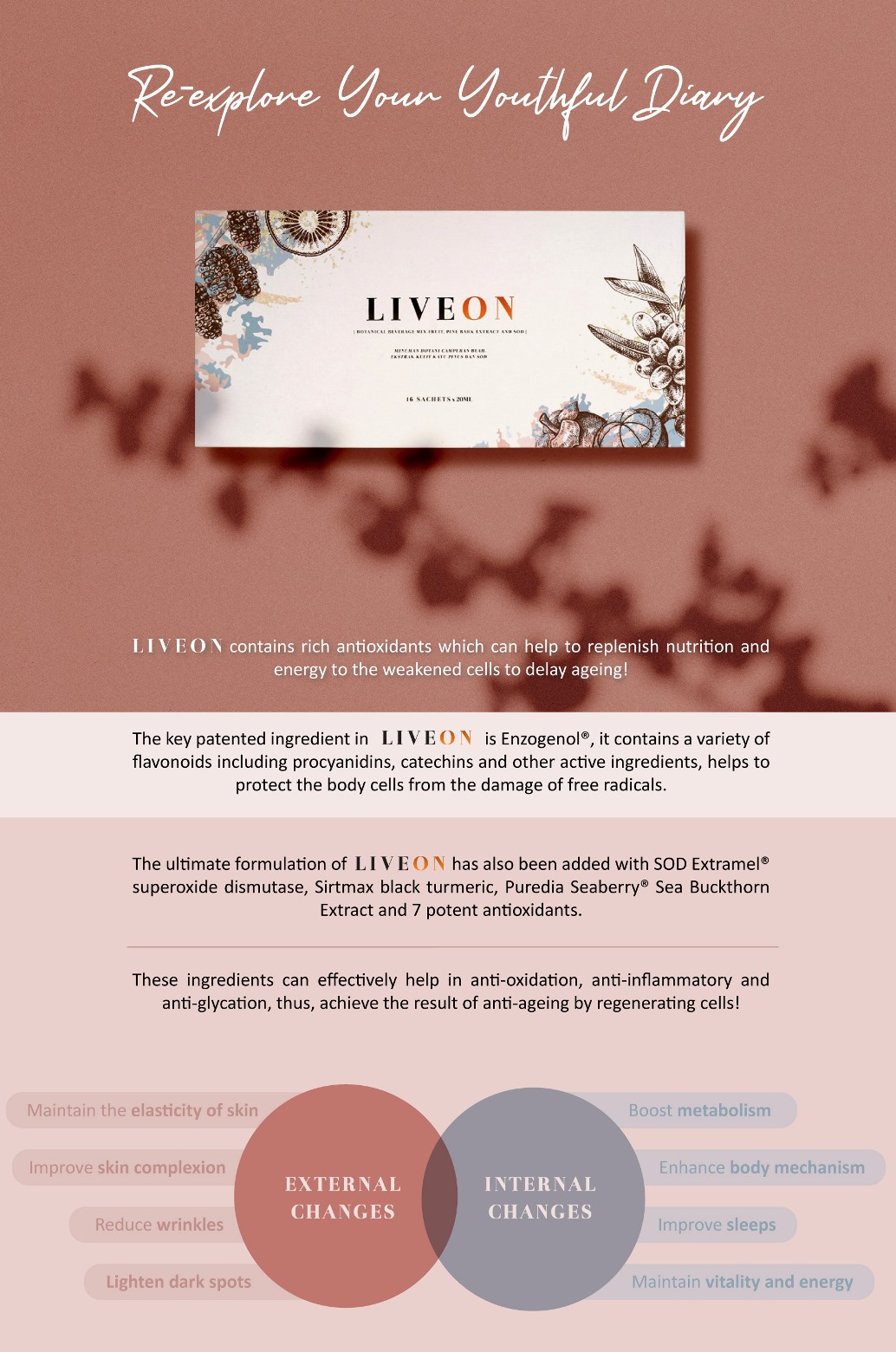 LIVEON Singapore - Re-explore your youthful diary Enzogenol