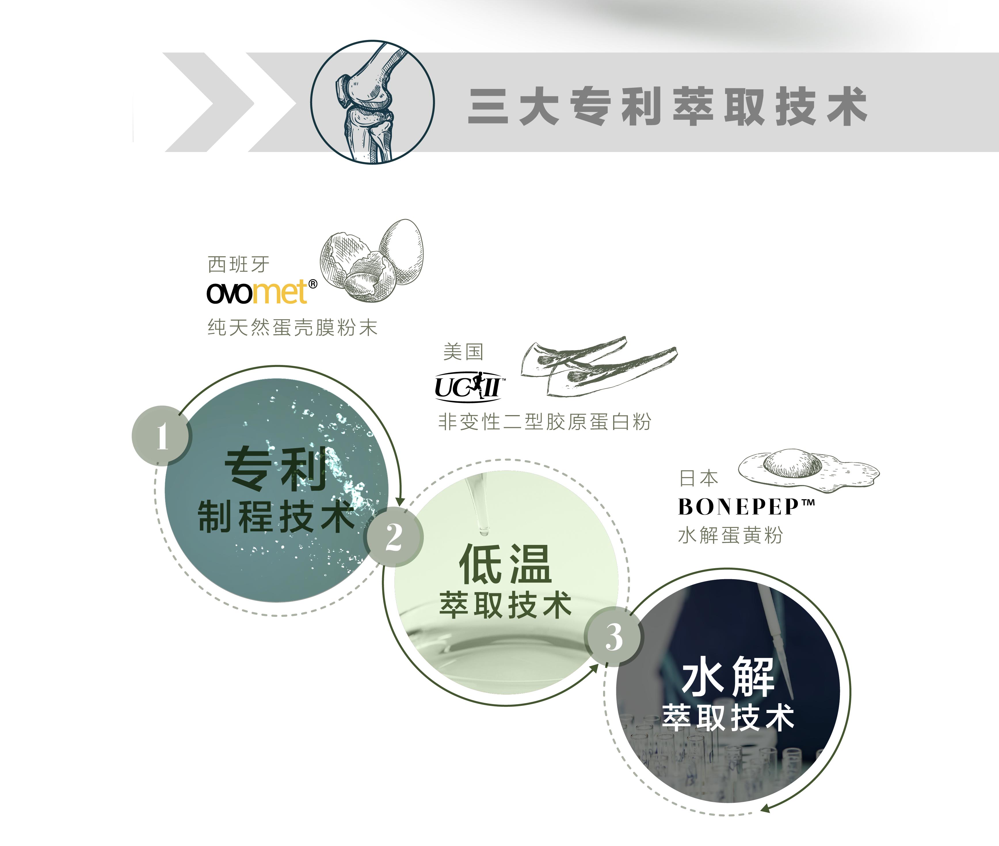 MOVEON灵活饮-新加坡