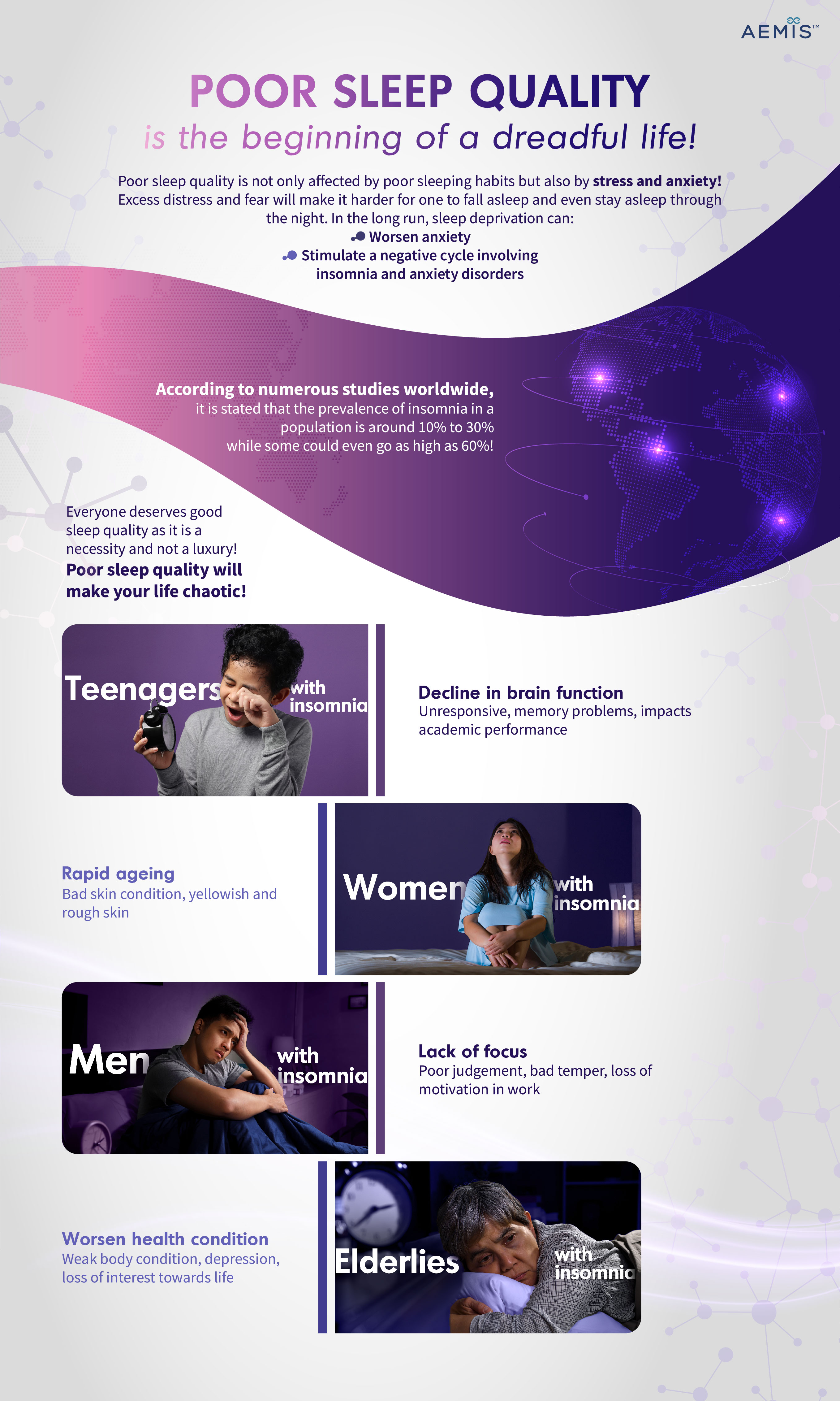 Wellous Aemis Relazz 