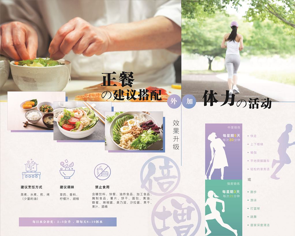 Wellous Zenso Wellnessmall Malaysia Signgapore