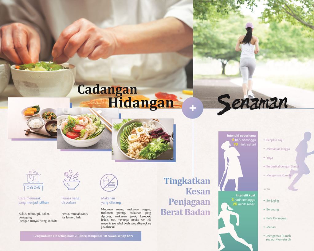 Wellous Zenso Wellnessmall Malaysia Signgapore