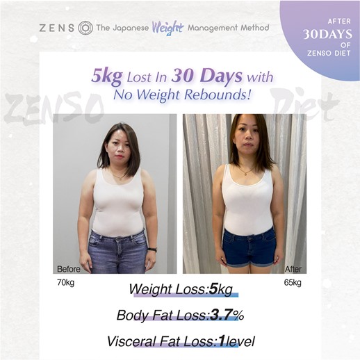 Wellous Zenso customer review Wellnessmall Malaysia Signgapore